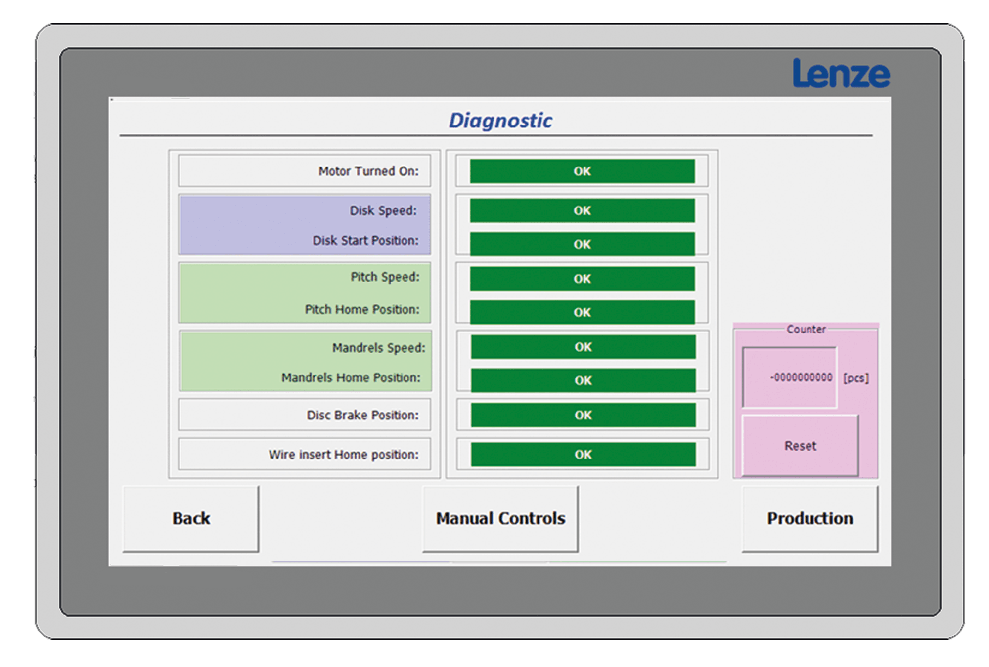 LDT Machines à Double Torsion – Image 9