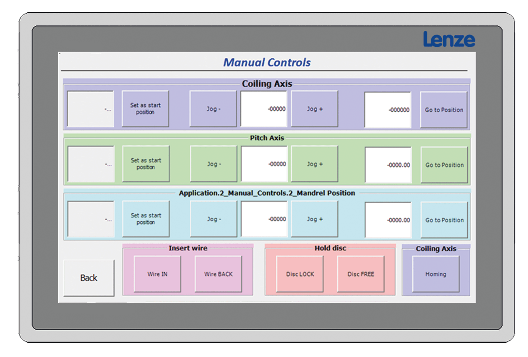 LDT Machines à Double Torsion – Image 8